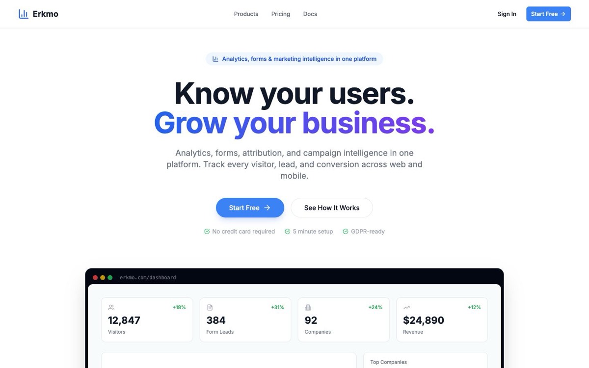 Erkmo homepage