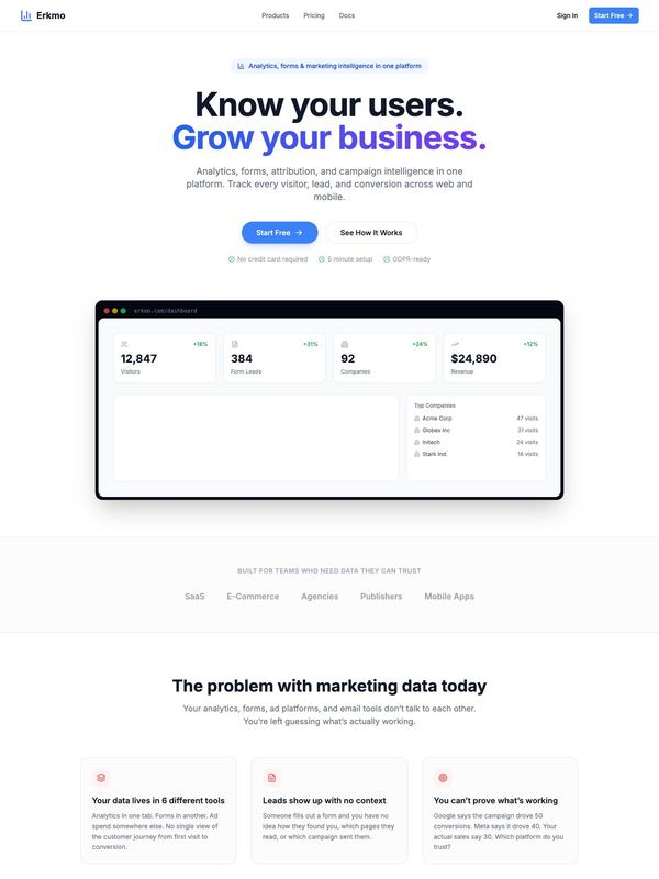 Erkmo, website